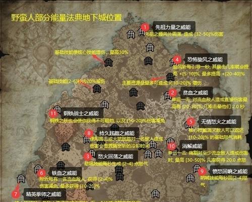 探究以伊洛纳流星爪最适合哪个职业使用（游戏角色扮演中，选择正确职业成为获胜关键）