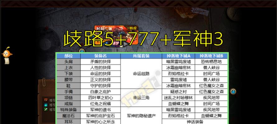 英雄联盟神话精粹2023上线时间一览（重磅消息揭秘，英雄联盟全新神话精粹2023即将上线！）
