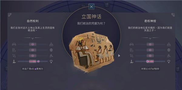 打造的世界地图——以人类地图编辑器按键一览为例（利用游戏化设计，创造属于自己的世界）