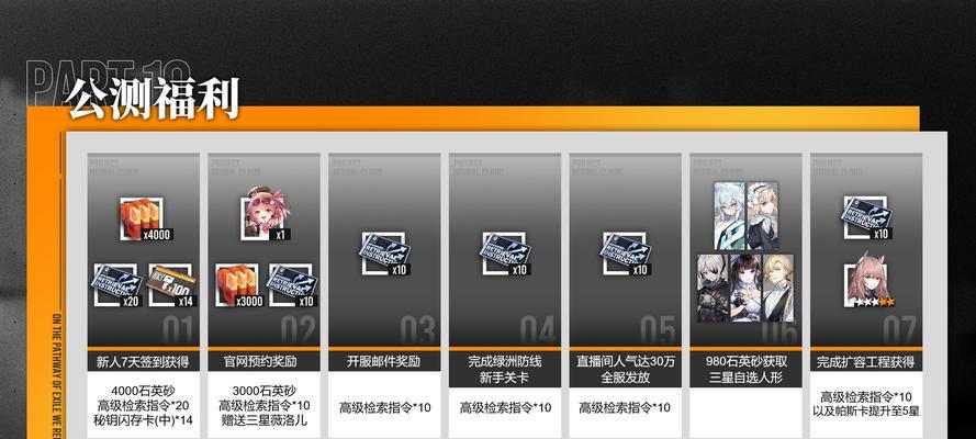 云图计划正式启动，少女前线官方预约地址一览（快来预约，开启全新战斗体验！）