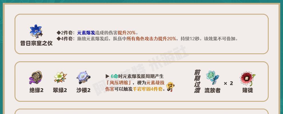 《堆叠大陆合成表2023》（探索未知的大陆）
