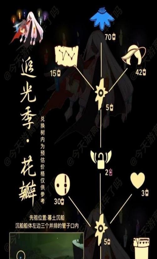 探寻先祖的踪迹，挑战复刻先祖的各种谜题（探寻先祖的踪迹）