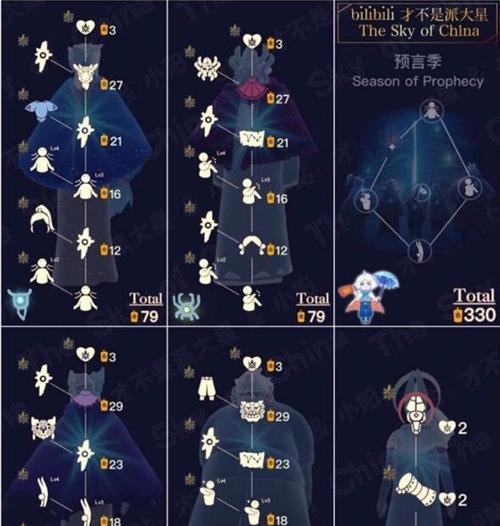《光遇》季节任务攻略（拼图寻宝）