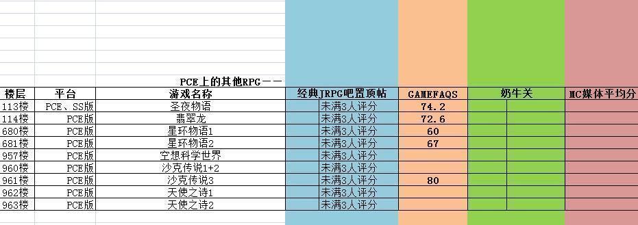 掌握弹射物语圣夜骚乱者商店兑换攻略，赢取丰厚奖励（15个技巧助你在弹射物语圣夜骚乱者商店兑换中获得优势）