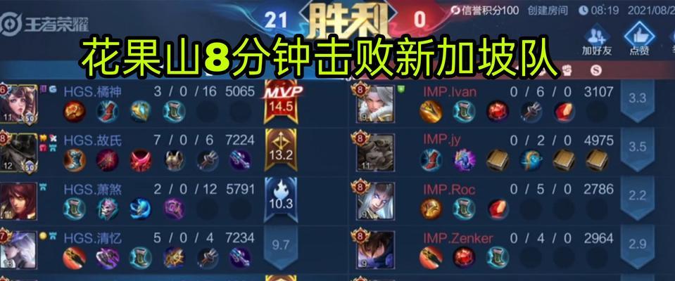 IMP战队成员介绍——荣耀高手云集（打造最强战队）
