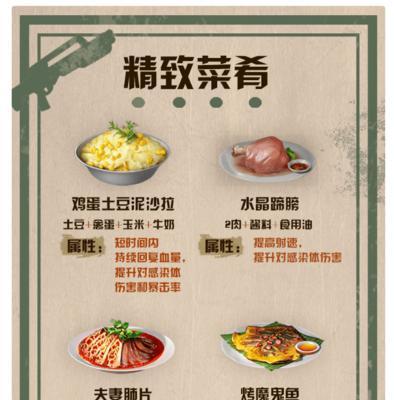 以明日之后食谱2024最新合集为主题的游戏攻略（打造美味饕餮盛宴）