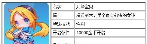 《天天酷跑》刀锋宝贝高分操作攻略（轻松get高分技巧）