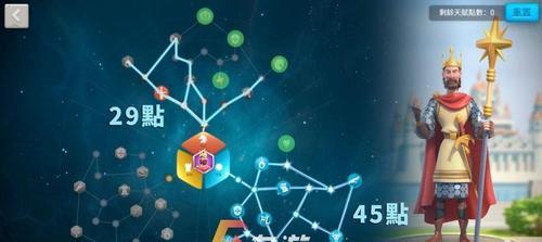 《文明觉醒》科技加点顺序详解（科技路线攻略）