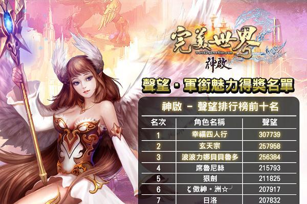 完美世界手游声望攻略（刷声望获得方法大全）