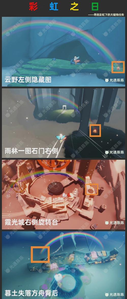 以光遇紫藤树挂机蜡烛收益一览（如何以最小代价获得回报）