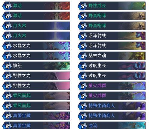 《萤火突击》（绝地求生模式下的生存宝典）