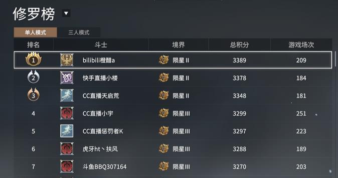 永劫无间2k拉满配置需求一览(打造最强角色)