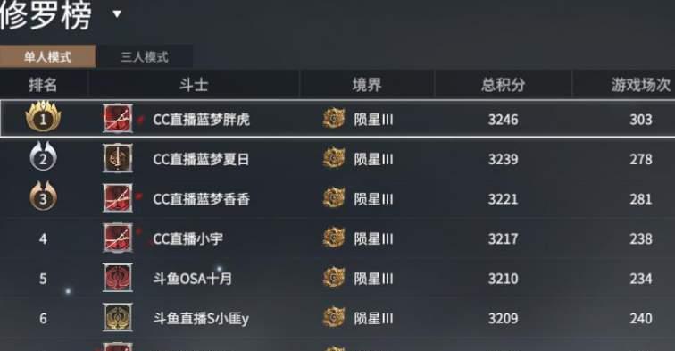 《以永劫无间双截棍属性强度一览》（游戏中如何评估双截棍的属性）
