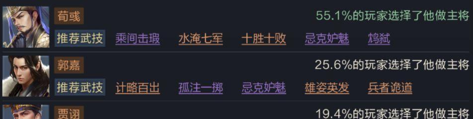 荀攸（荀攸人物数值与技能介绍）