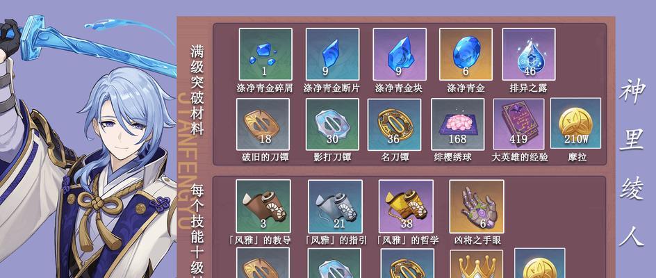 《原神》渔获全突破材料汇总（收集不易）