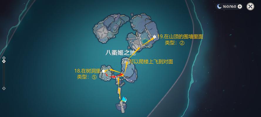 原神渊下宫魔药研析第二关通关攻略(掌握关键技巧)