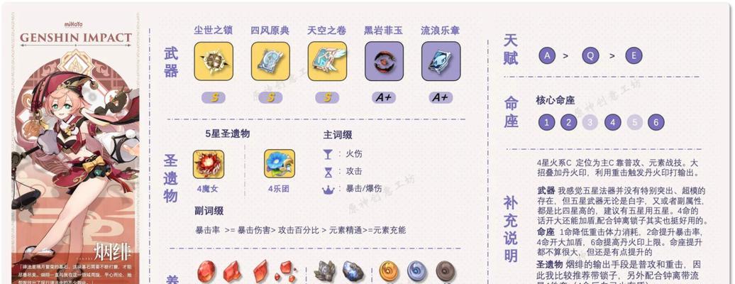《原神》早柚圣遗物搭配攻略（早柚神瞳加成全面提升）