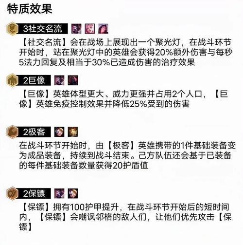 云顶之弈1112复苏魔女阵容攻略（打造最强1112复苏魔女阵容）