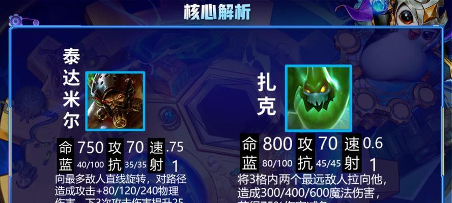 S65烈娜塔装备攻略（云顶之弈新赛季装备大揭秘）
