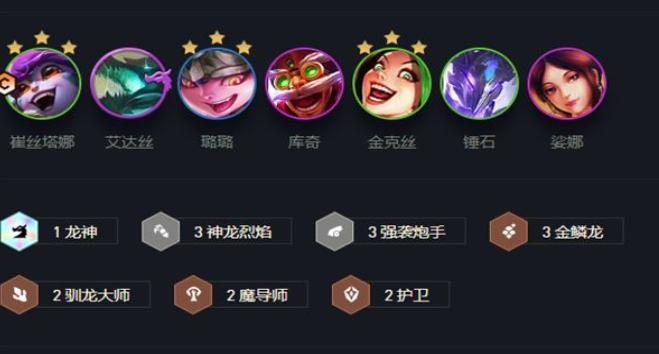 《云顶之弈》S75星界射手阵容详解（高端玩家必看！打造强力射手战队）