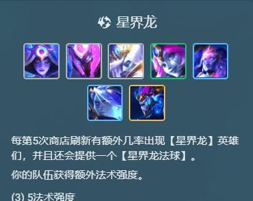 《云顶之弈》S75星界射手阵容详解（高端玩家必看！打造强力射手战队）