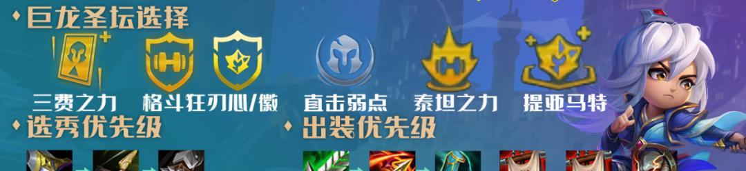 云顶之弈S7ez主C阵容出装一览（打造必胜策略）