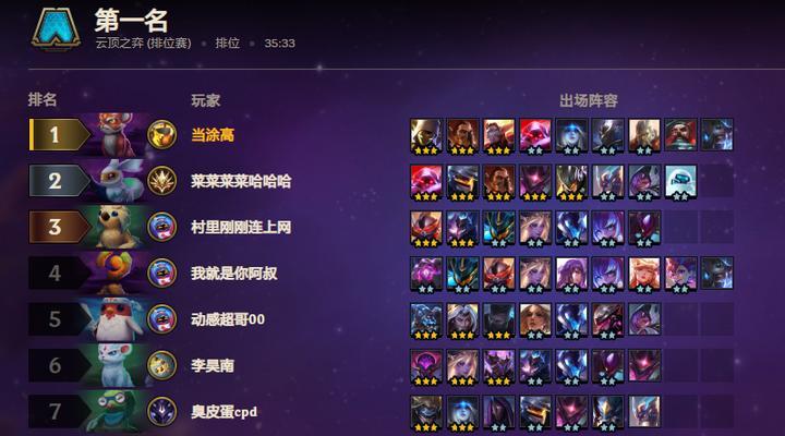 云顶之弈S6暴君阵容玩法攻略（从零到一掌握暴君阵容的关键技巧）