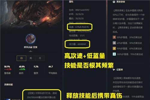 《云顶之弈S6黑夜亚索阵容搭配攻略》（打造最强黑夜亚索阵容）