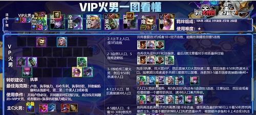 《云顶之弈S6五费英雄阵容攻略》（五费英雄组合让你轻松上分）