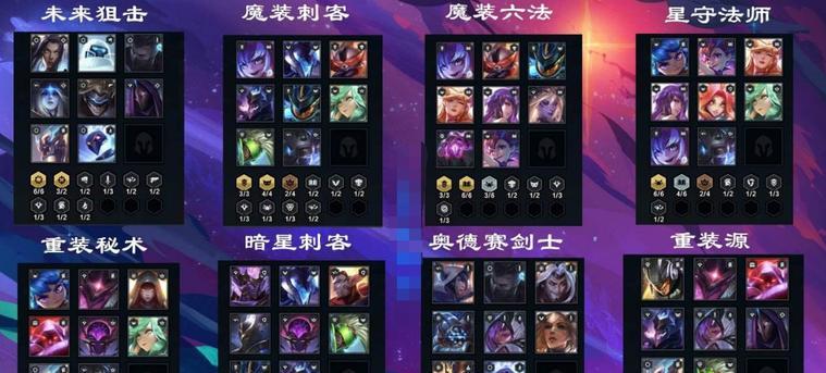 S7法师阵容装备一览——打造最强云顶之弈法师阵容（云顶之弈法师阵容装备详解）