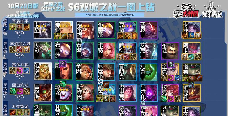 云顶之弈S7怒翼龙阵容羁绊一览（打造最强龙阵容）