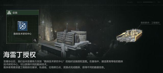 从无尽的拉格朗日到EVE游戏（探究无尽的拉格朗日和EVE游戏的区别及其对游戏产业的影响）