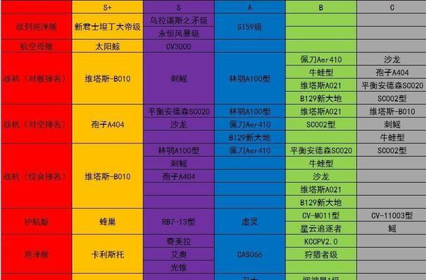 探究无尽的拉格朗日礼包码2024的最新福利（最新礼包码）