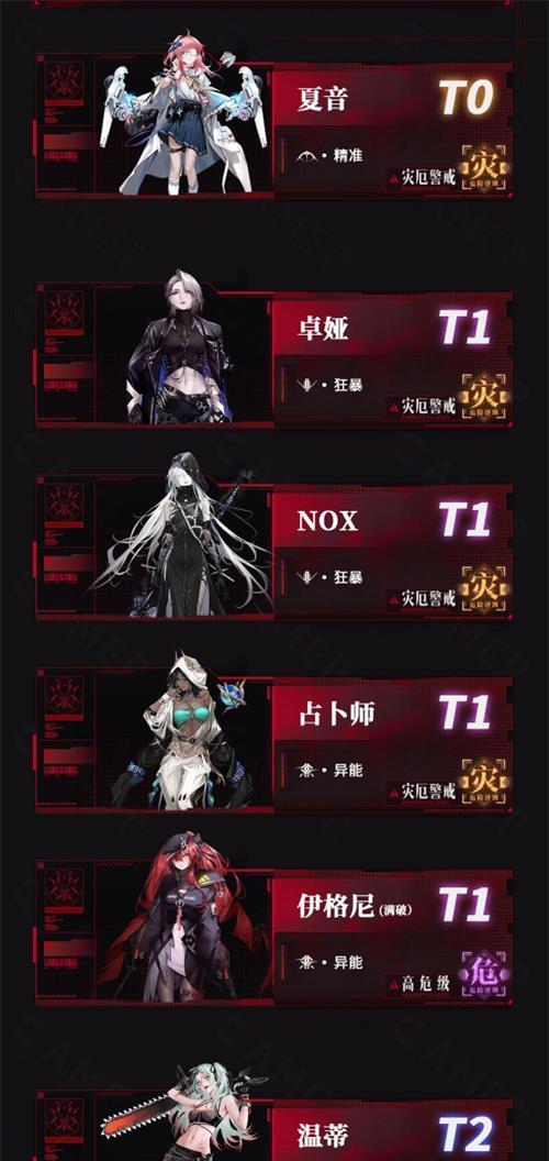 无期迷途艾瑞尔罪印攻略（从新手到大师）