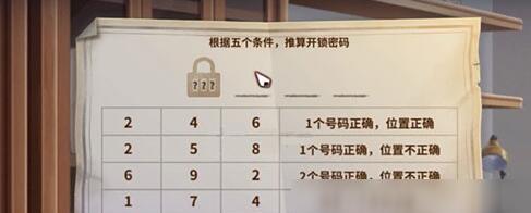 迷雾之夏第五章通关攻略（揭开通关迷雾的秘密）