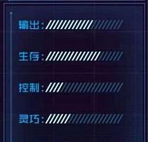 《魂器学院魂武攻略》（探秘魂武的奥秘）