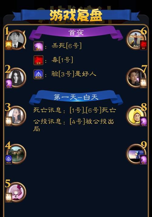 狼人杀高阶套路解读（掌握游戏规则与心理诡计）