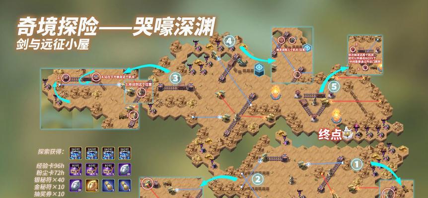 无尽远征法师高伤害打法攻略（打造最强法师）