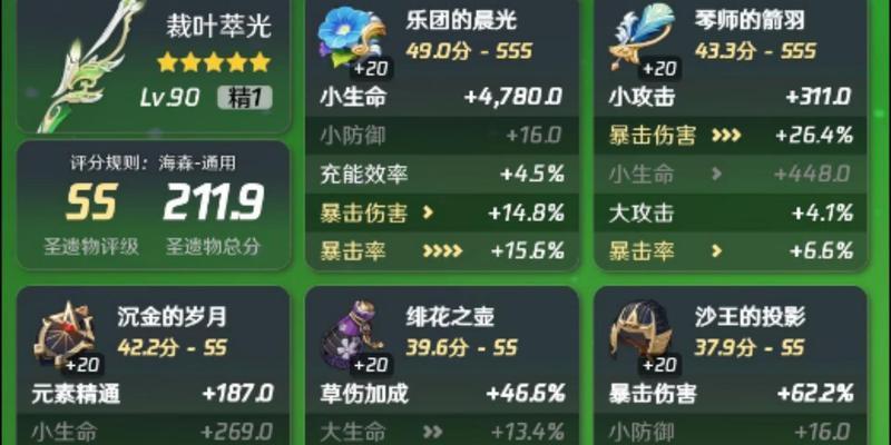 《原神》游戏12-3打法攻略（应对12-3挑战的关键技巧及升级需求）