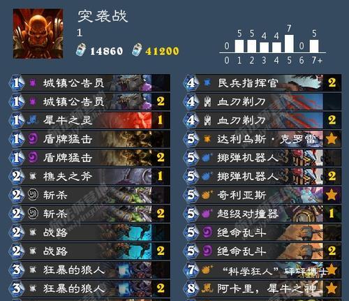 《炉石传说》游戏壕战第三名玩家套牌解析（揭秘强力套牌背后的策略与技巧）