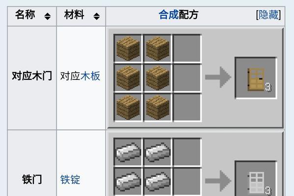 我的世界（探索游戏中隐藏的秘密）