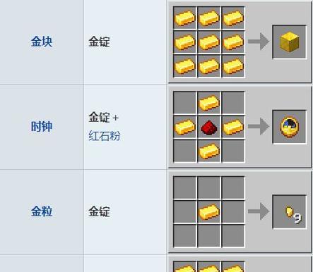 我的世界工作台制作指南（从简单工具到创造工坊）