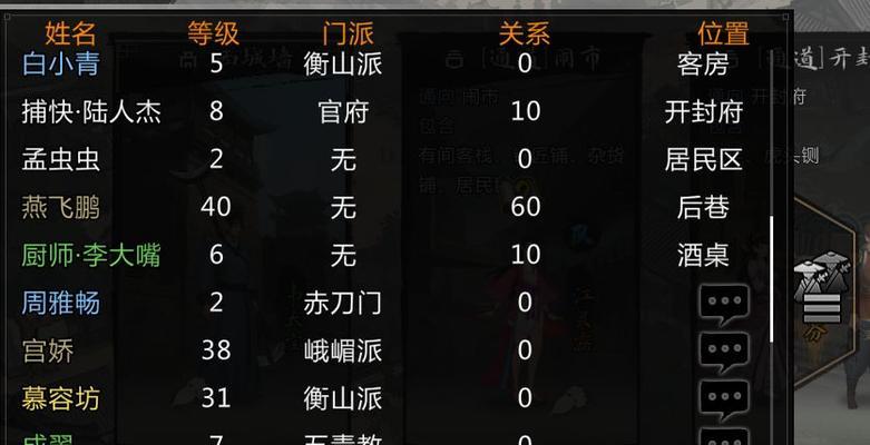 侠客门派之傲雪剑宗——行走江湖的无敌剑仙（江湖中最强大的剑道门派）