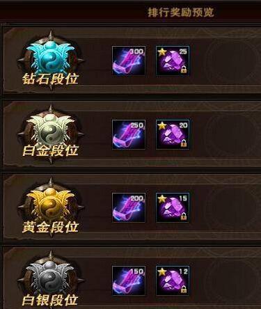 我是大主宰神兵石头攻略（解密大主宰神兵石头的秘密武器和高级玩法）