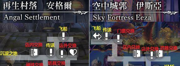 《我是大主宰》骑战副本8层通关攻略（挑战无尽的魔境）