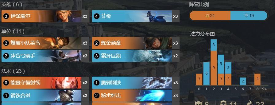 《无限火力EZ最强出装加点教学》（超越极限）