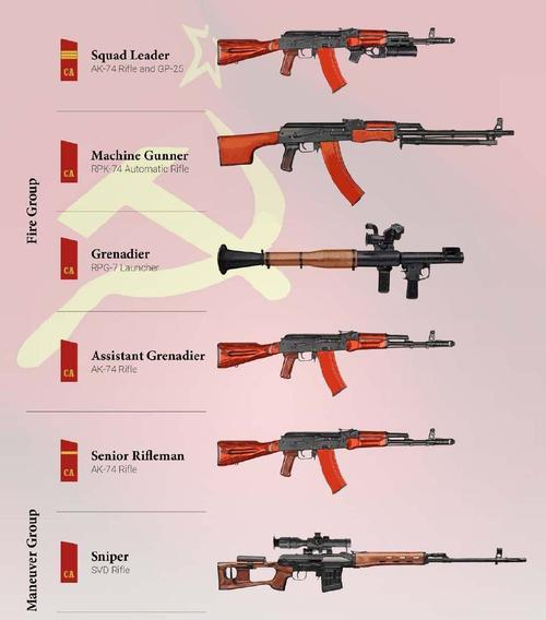 《解密无限火力——武器大师出装全攻略》（掌握关键配装技巧）