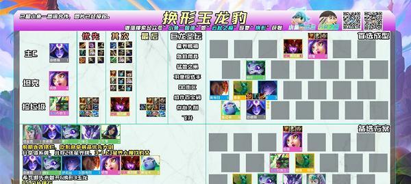 《无限命运之弦》最强阵容攻略大揭秘（打造无敌阵容）