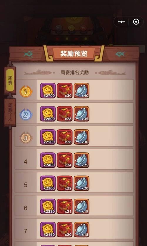 《咸鱼之王鼓槌获取攻略》（唯一获取咸鱼之王鼓槌的终极方法）