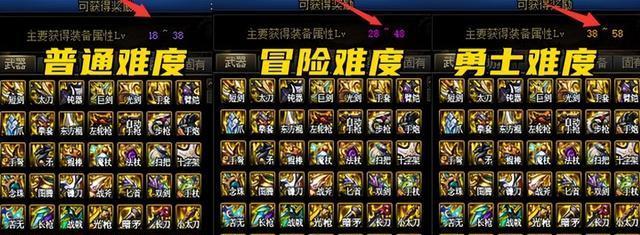 像素危城（掌握武器切换技巧）